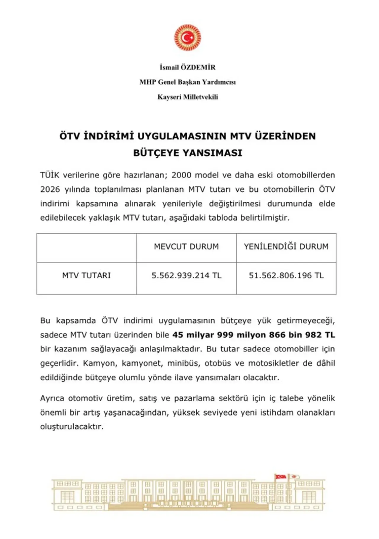otv-resmi-gazete-ilani.webp