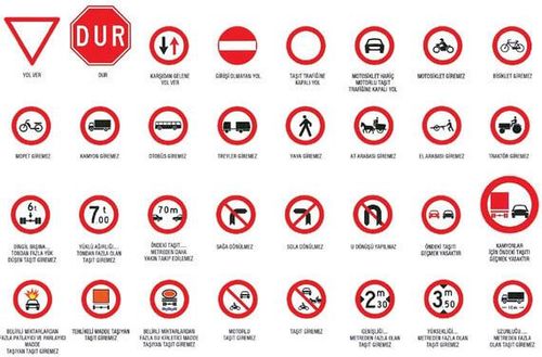 En Çok İhlal Edilen Trafik Kuralı Nelerdir?